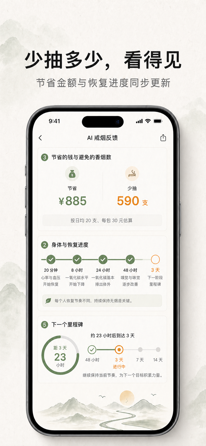 节省金额与身体恢复进度界面，展示通用恢复时间线